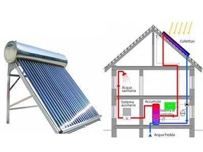 Solare termico